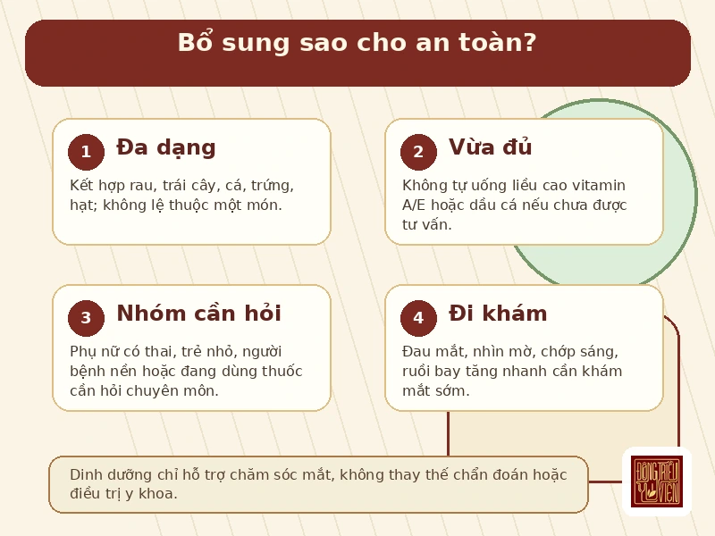 Infographic Ăn gì tốt cho mắt lưu ý an toàn