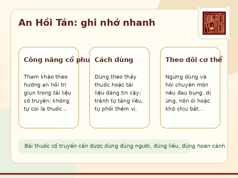 Infographic An Hồi Tán