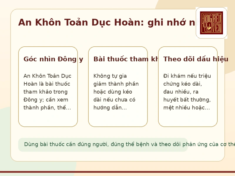 Infographic An Khôn Toản Dục Hoàn