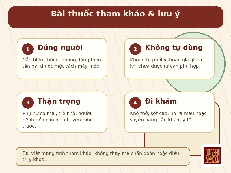 Infographic An Phế Tán II lưu ý an toàn