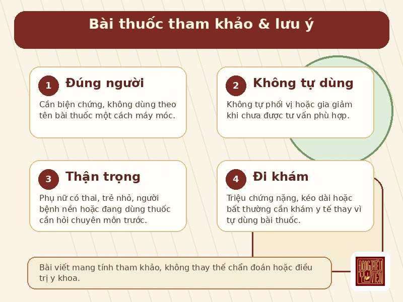 Infographic An Thai Độc Thánh Tán lưu ý an toàn