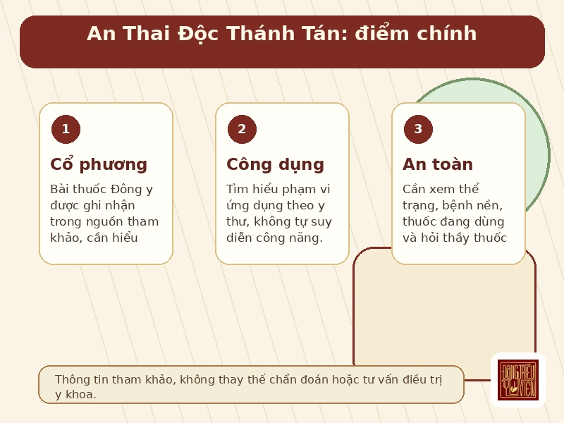 Infographic An Thai Độc Thánh Tán cổ phương và lưu ý và lưu ý