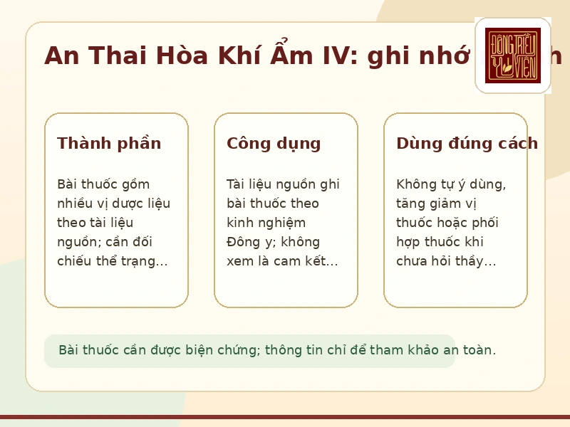 Infographic An Thai Hòa Khí Ẩm IV