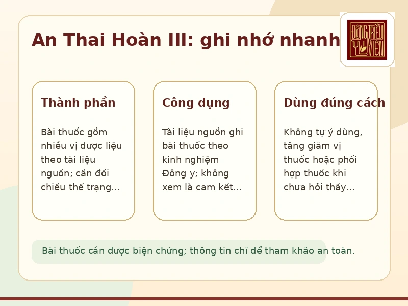 Infographic An Thai Hoàn III