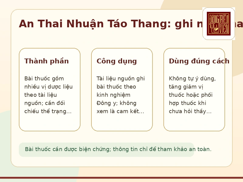 Infographic An Thai Nhuận Táo Thang