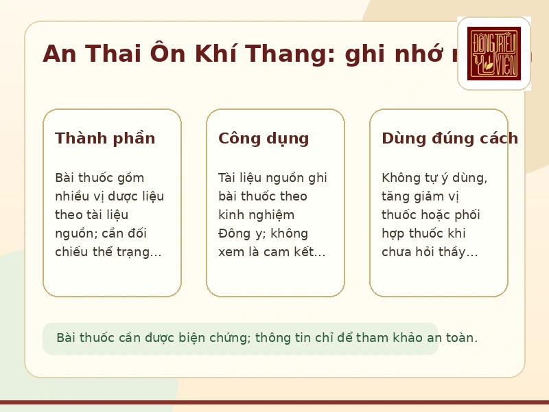 Infographic An Thai Ôn Khí Thang