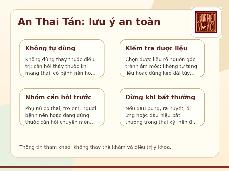 Infographic lưu ý an toàn khi dùng An Thai Tán