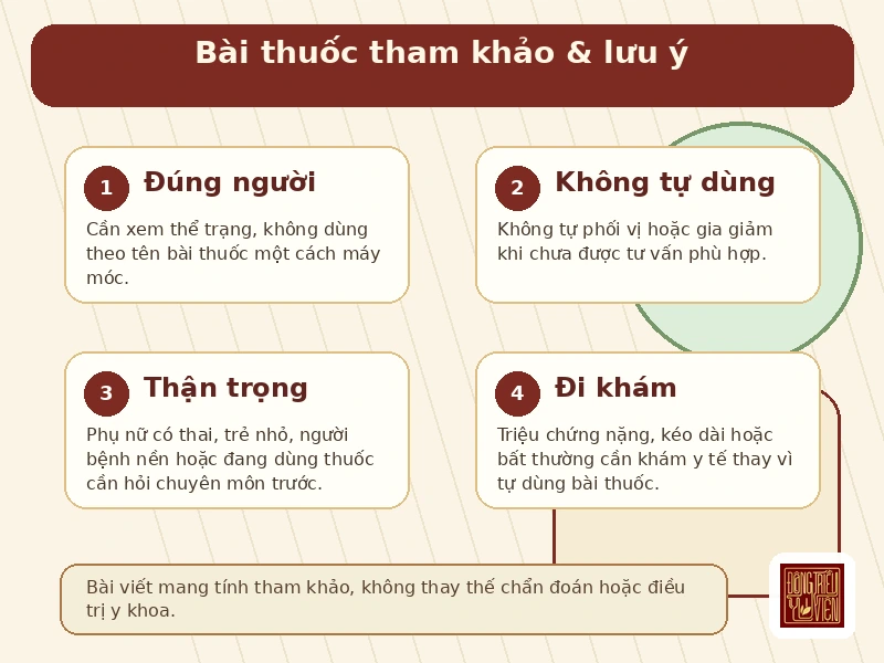 Infographic An Thai Thang lưu ý an toàn