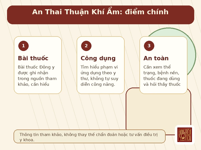 Infographic An Thai Thuận Khí Ẩm bài thuốc và lưu ý