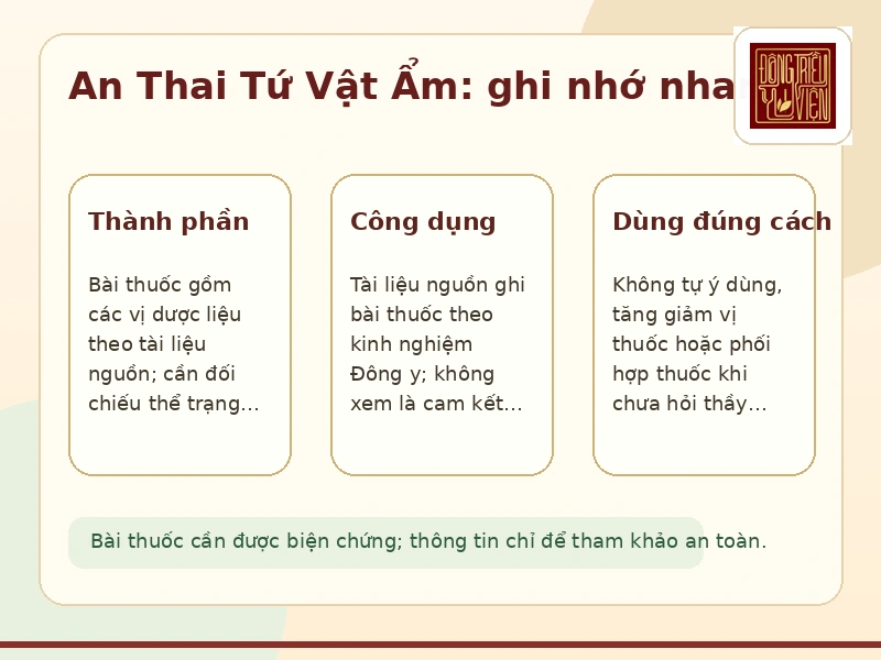 Infographic An Thai Tứ Vật Ẩm
