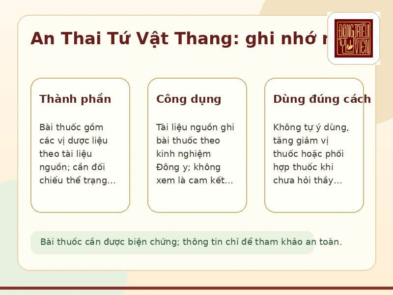 Infographic An Thai Tứ Vật Thang