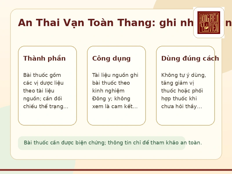 Infographic An Thai Vạn Toàn Thang