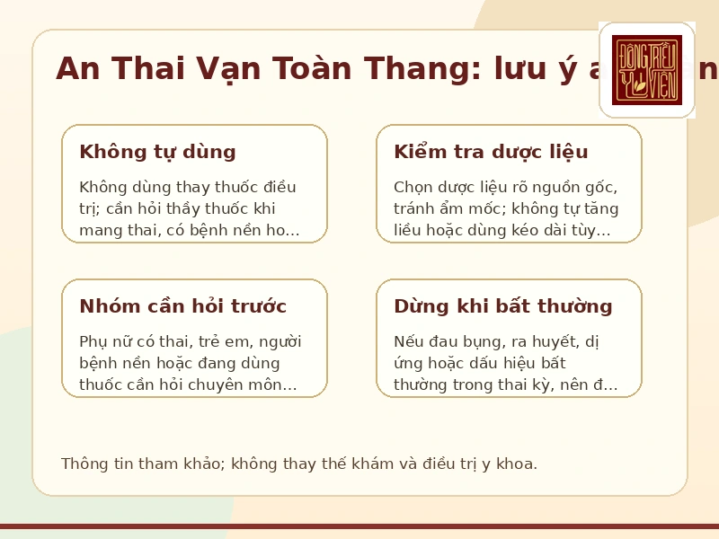 Infographic lưu ý an toàn khi dùng An Thai Vạn Toàn Thang
