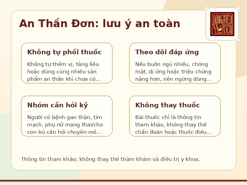 Infographic lưu ý an toàn khi dùng An Thần Đơn