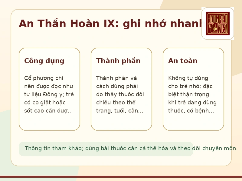 Infographic An Thần Hoàn IX
