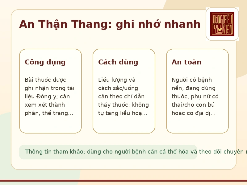 Infographic An Thận Thang
