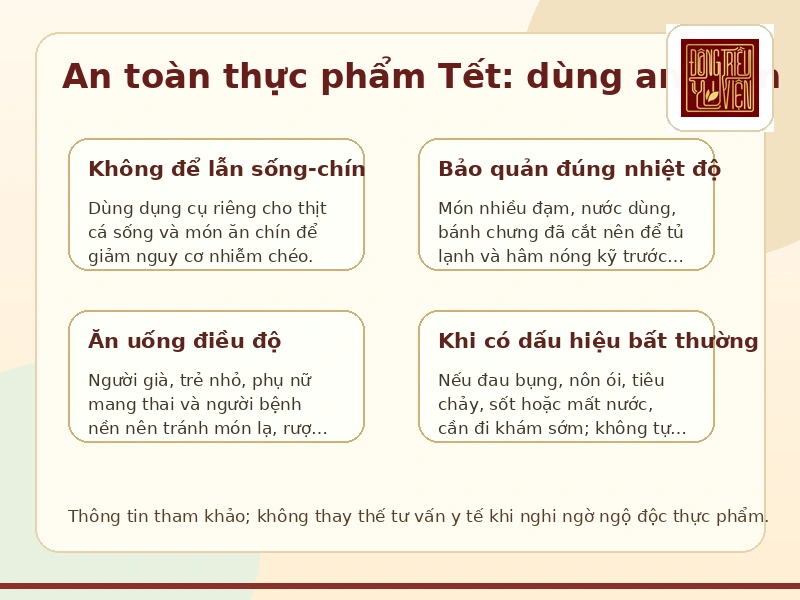 Infographic dùng an toàn khi dùng An toàn thực phẩm Tết