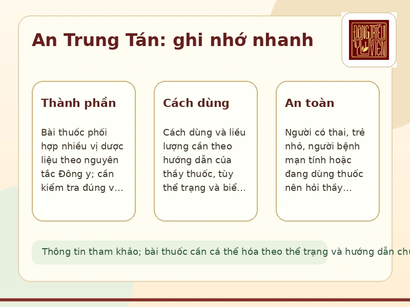 Infographic An Trung Tán