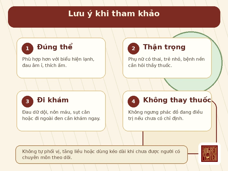 Infographic An trung tán lưu ý an toàn