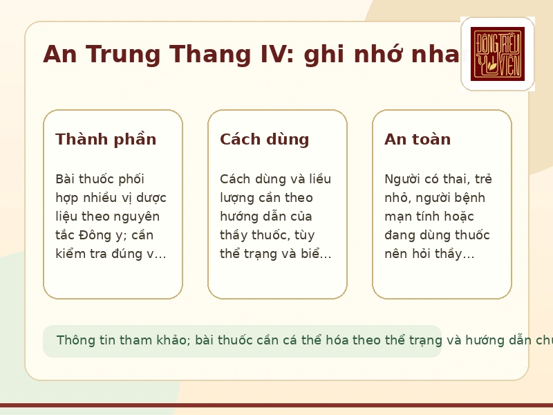 Infographic An Trung Thang IV