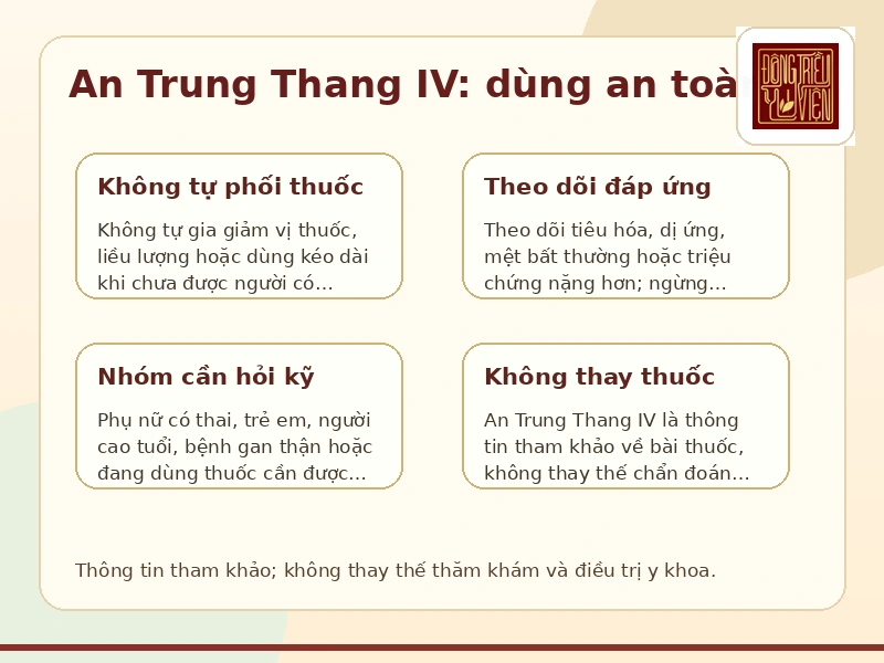 Infographic dùng an toàn khi dùng An Trung Thang IV