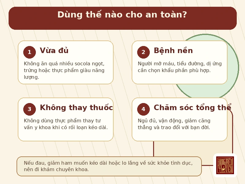 Infographic trứng và socola lưu ý an toàn