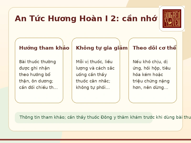 Infographic An Tức Hương Hoàn I 2