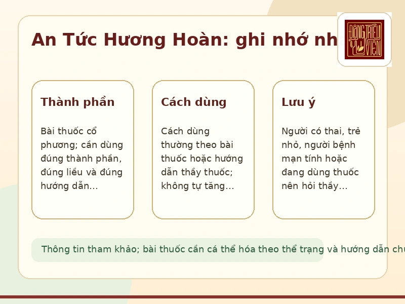 Infographic An Tức Hương Hoàn