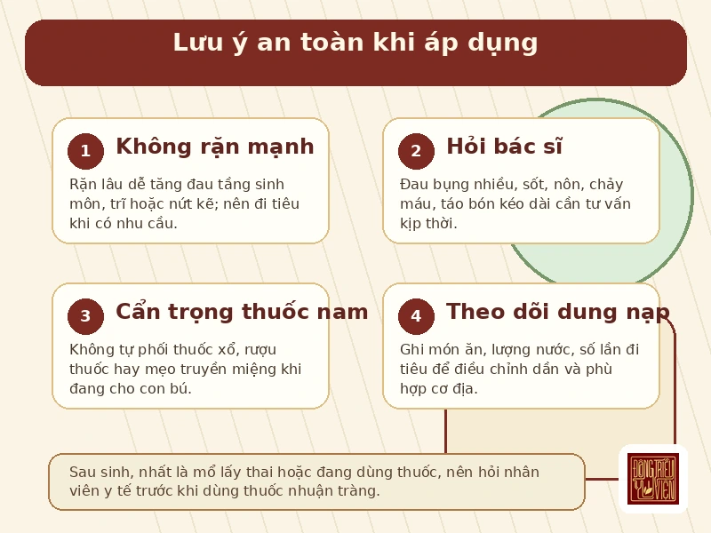 Infographic Ăn uống chữa táo bón sau sinh lưu ý an toàn
