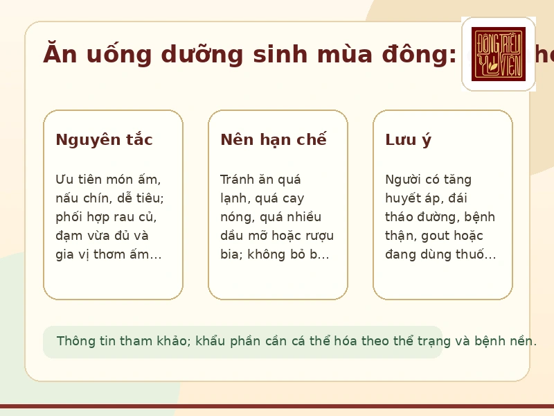 Infographic Ăn uống dưỡng sinh mùa đông