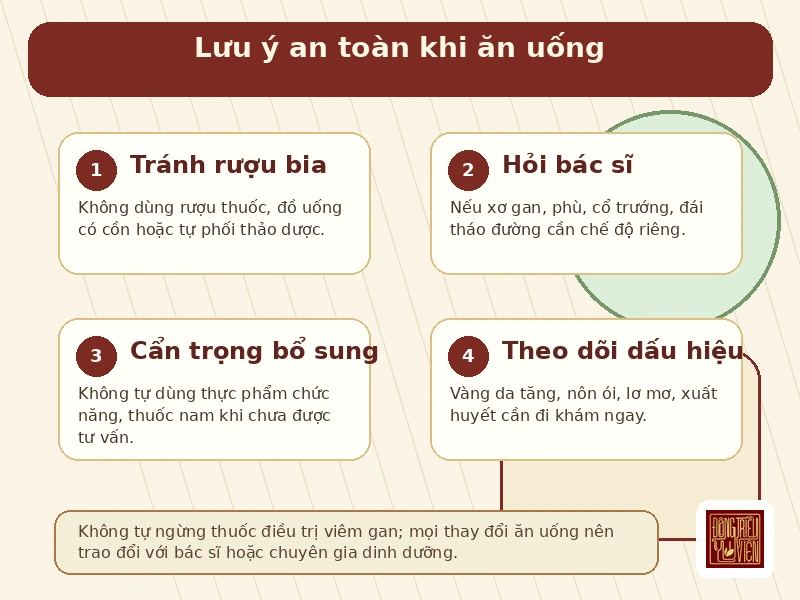 Infographic Ăn uống khi mắc viêm gan mạn tính lưu ý an toàn