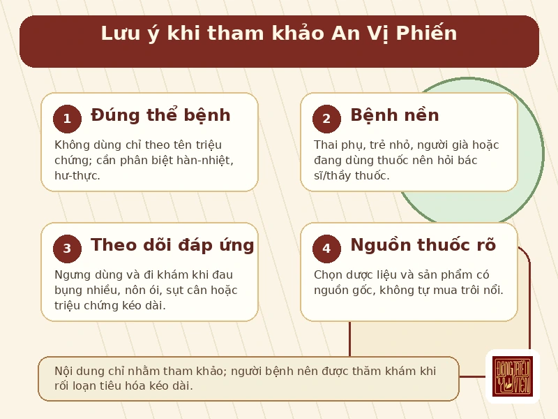 Infographic An Vị Phiến lưu ý an toàn