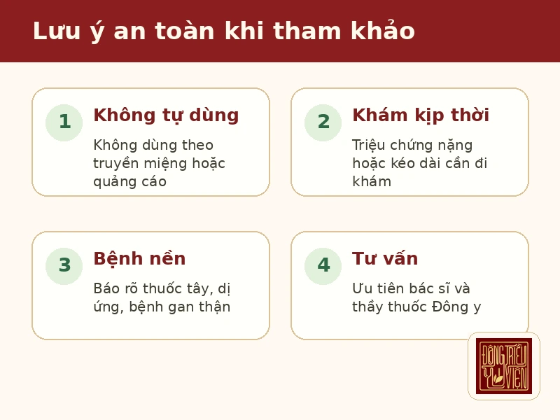 Lưu ý an toàn khi tham khảo bài thuốc An Vinh Hoàn
