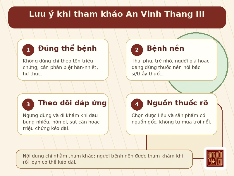 Infographic An Vinh Thang III lưu ý an toàn