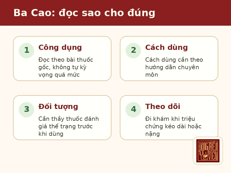 Công dụng và cách dùng tham khảo của bài thuốc Ba Cao