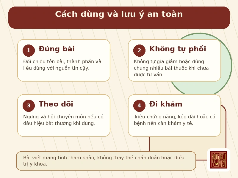 Infographic An Kinh Hoàn II cách dùng và lưu ý an toàn