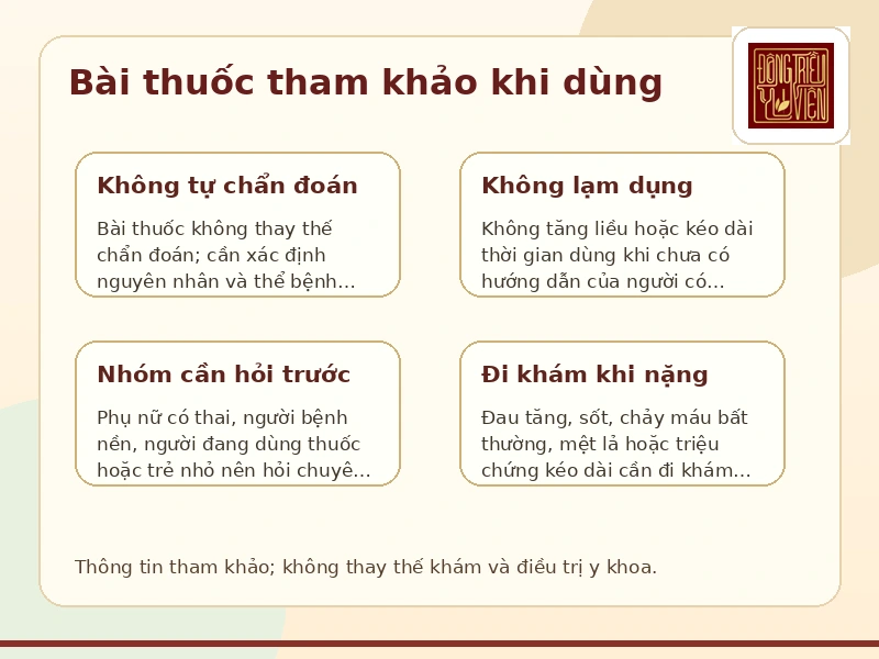 Infographic lưu ý an toàn khi tham khảo An Kinh Tán