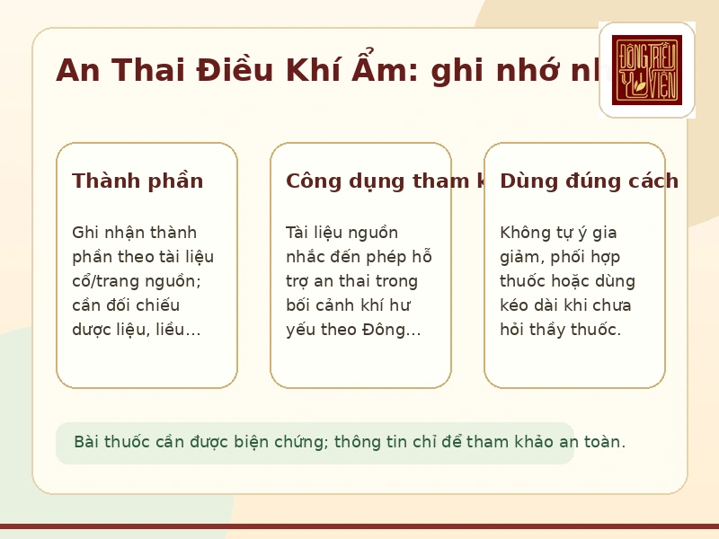 Infographic bài thuốc An Thai Điều Khí Ẩm
