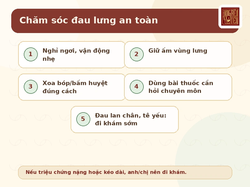Chăm sóc đau lưng an toàn tại nhà