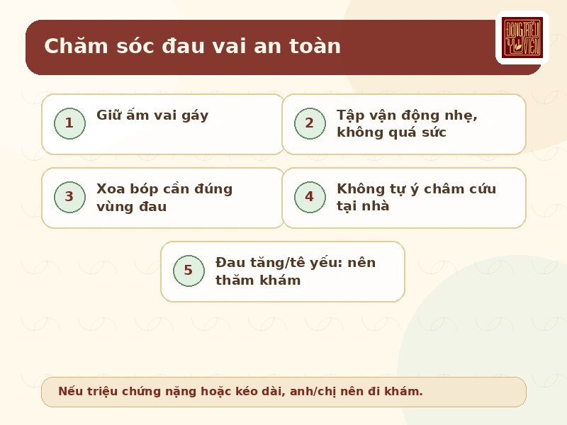 Infographic chăm sóc đau vai an toàn