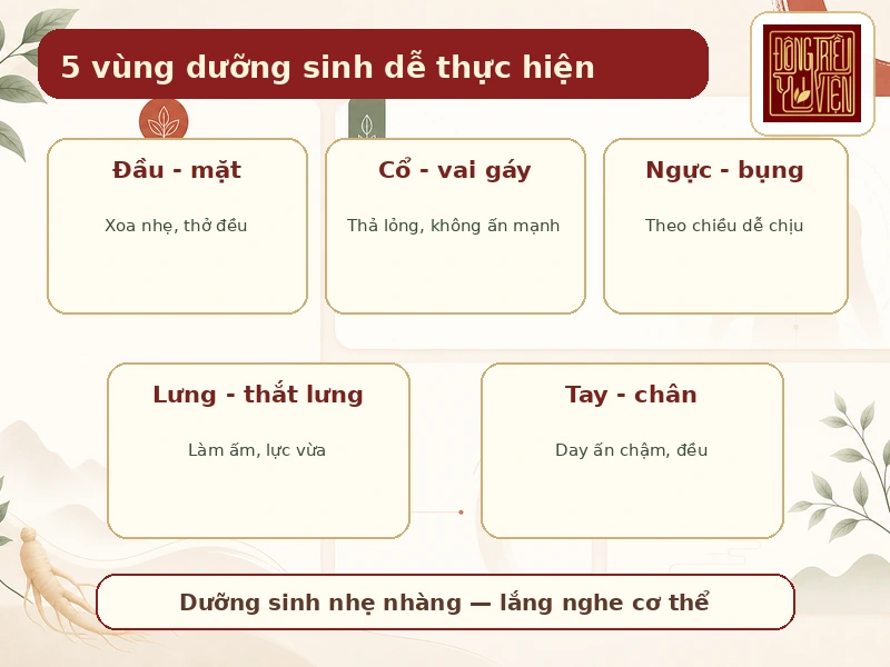 5 vùng dưỡng sinh hiệu quả trên cơ thể