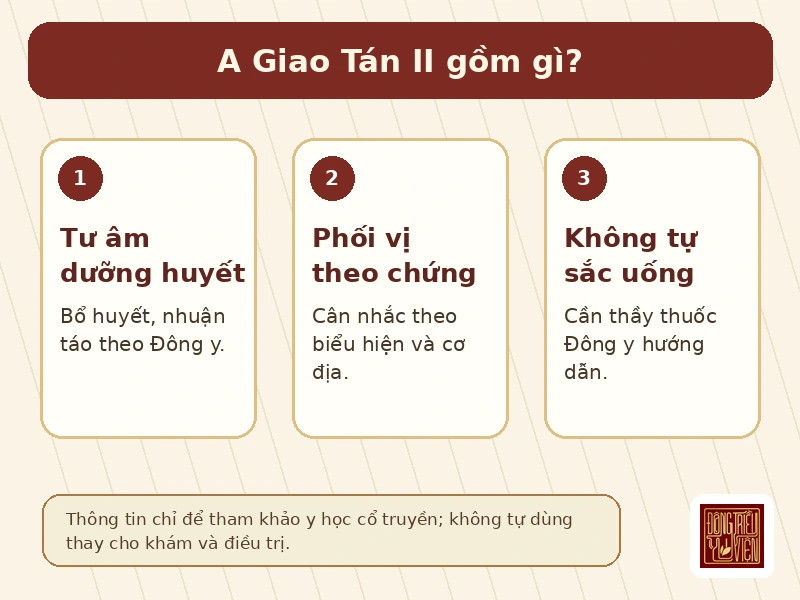 Infographic A Giao Tán II: thành phần và lưu ý
