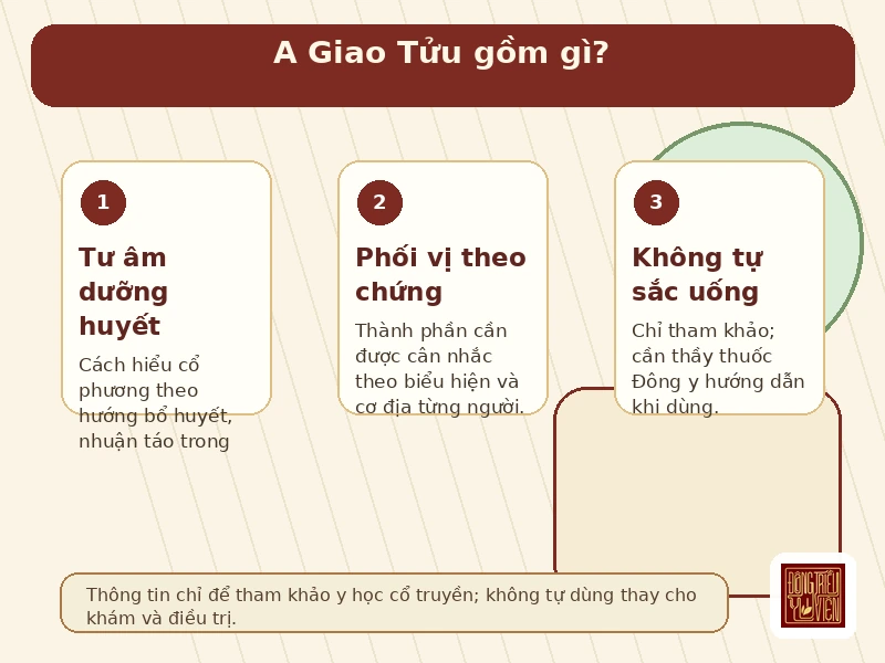 Infographic A Giao Tửu: thành phần và lưu ý