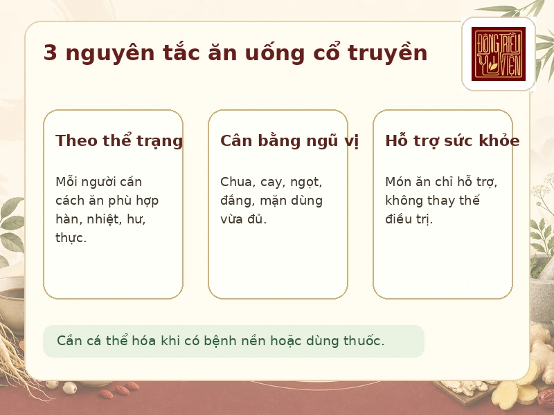 Infographic ẩm thực cổ truyền chữa bệnh 3 nguyên tắc ăn uống