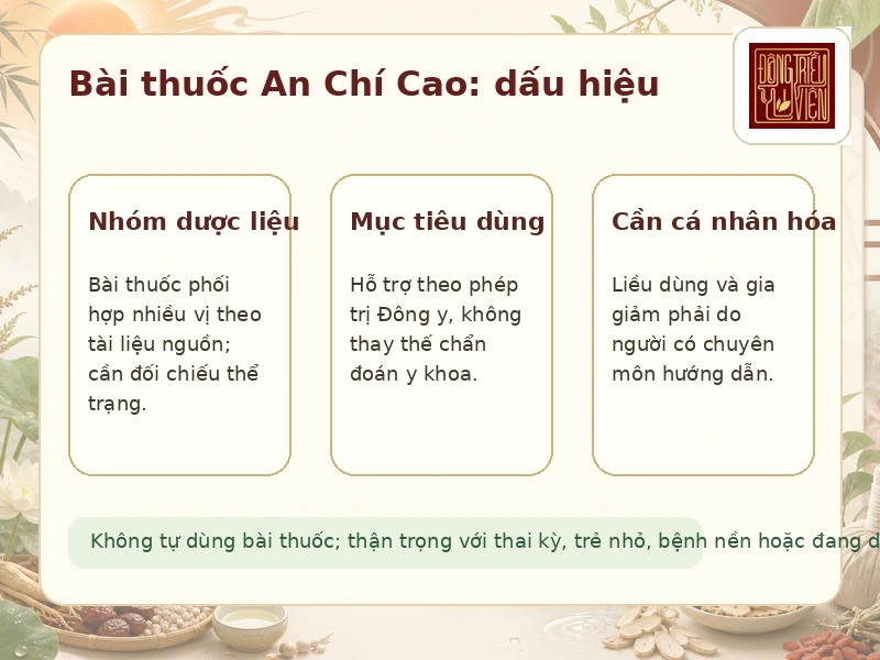 Infographic bài thuốc An Chí Cao và dấu hiệu cần lưu ý