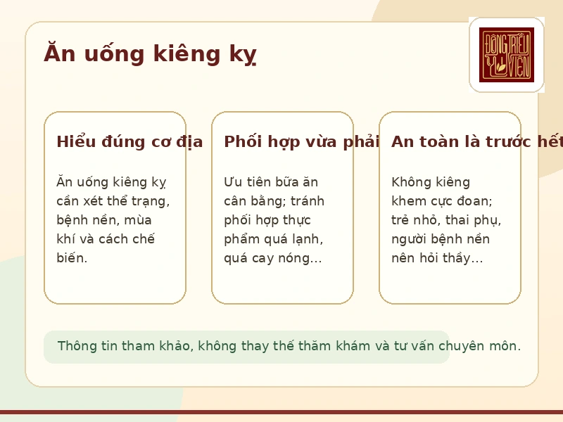 Infographic phương pháp Ăn uống kiêng kỵ và các lưu ý chính