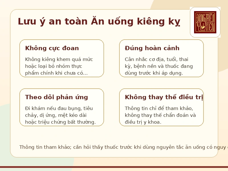 Infographic lưu ý an toàn khi tham khảo Ăn uống kiêng kỵ