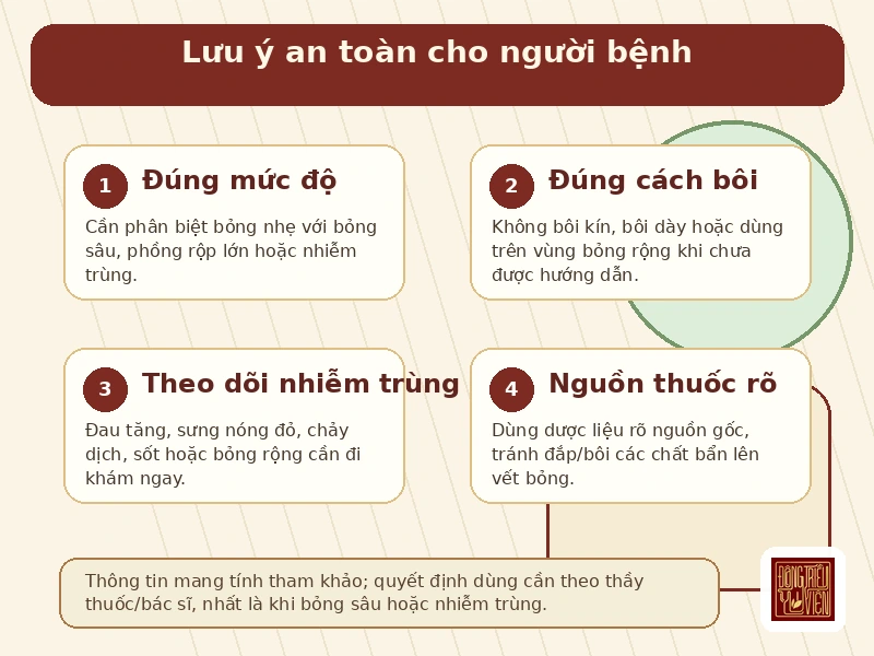 Infographic Anh Túc Cao lưu ý an toàn