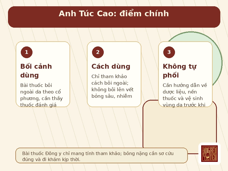 Infographic Anh Túc Cao bối cảnh dùng và cách bôi ngoài