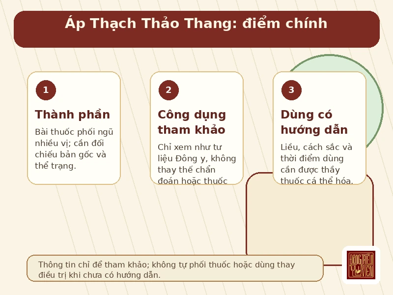 Infographic Áp Thạch Thảo Thang công dụng tham khảo và cách dùng an toàn